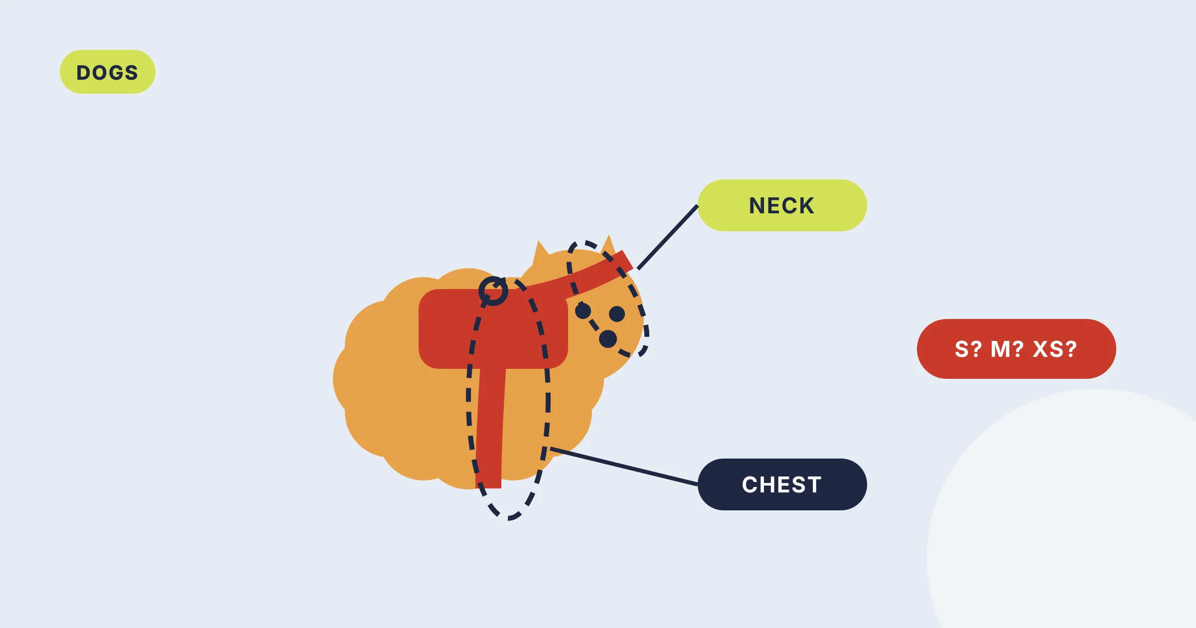 Illustration of a small fluffy dog wearing a step-in harness with tape measure lines around the chest and neck