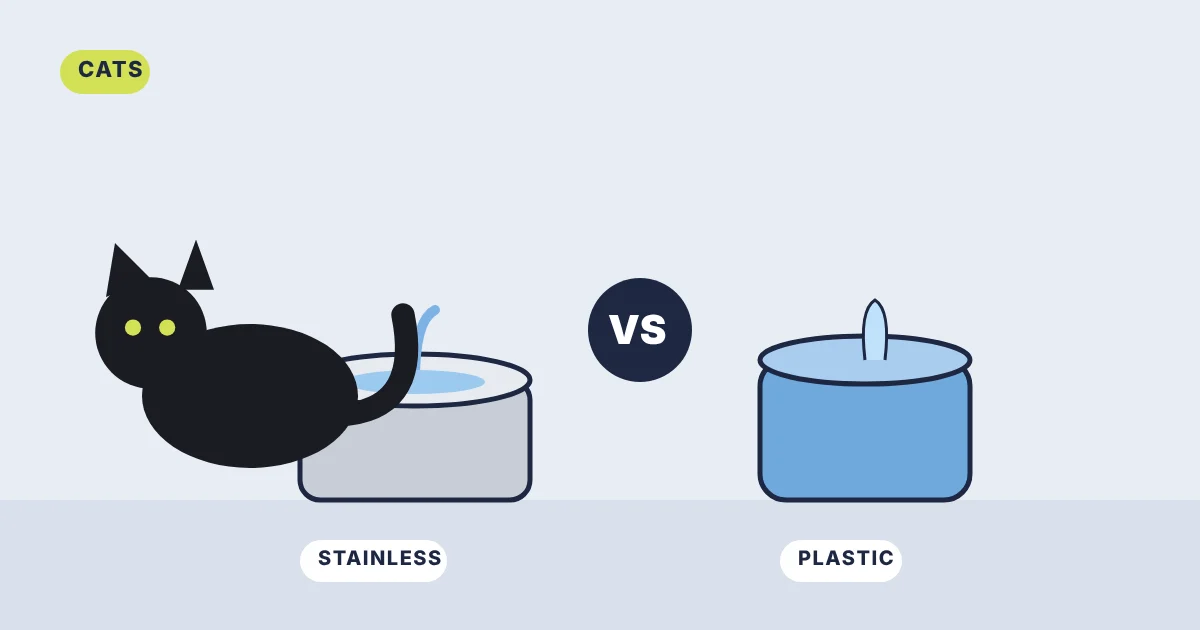 Illustration of a big black cat drinking from a stainless steel water fountain next to a blue plastic fountain
